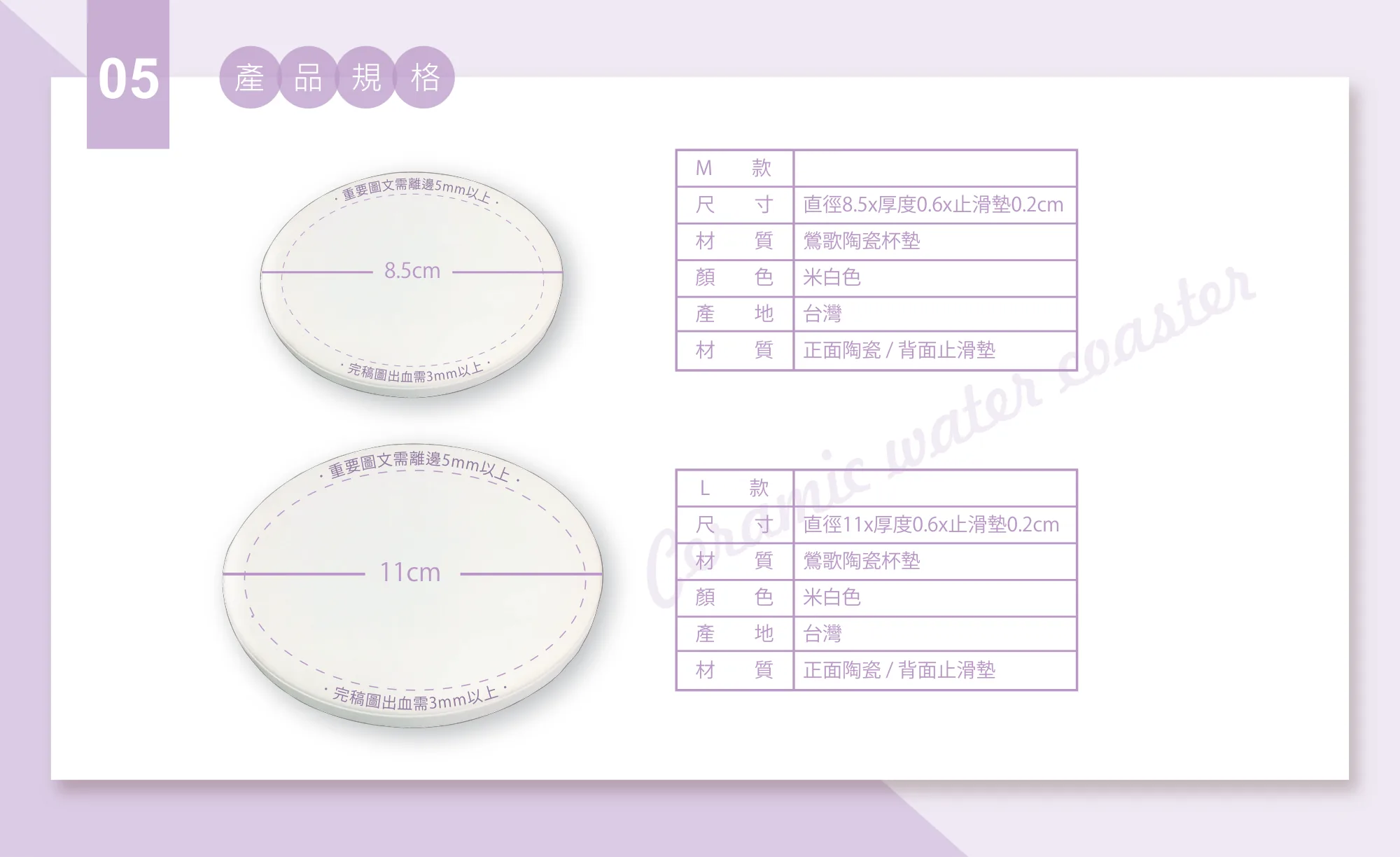 鶯歌陶瓷吸水杯墊（Ceramic Water Coaster） 第 6 張